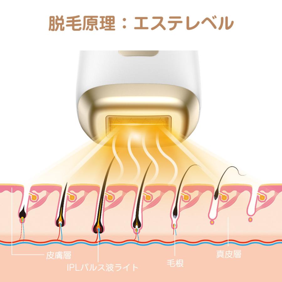 サロン級 脱毛器 IPL光脱毛器 ヒゲ ムダ毛処理 冷感 顔vio対応 剛毛