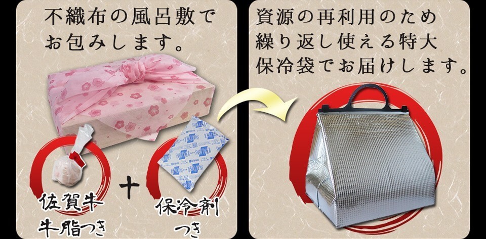 ギフト包装