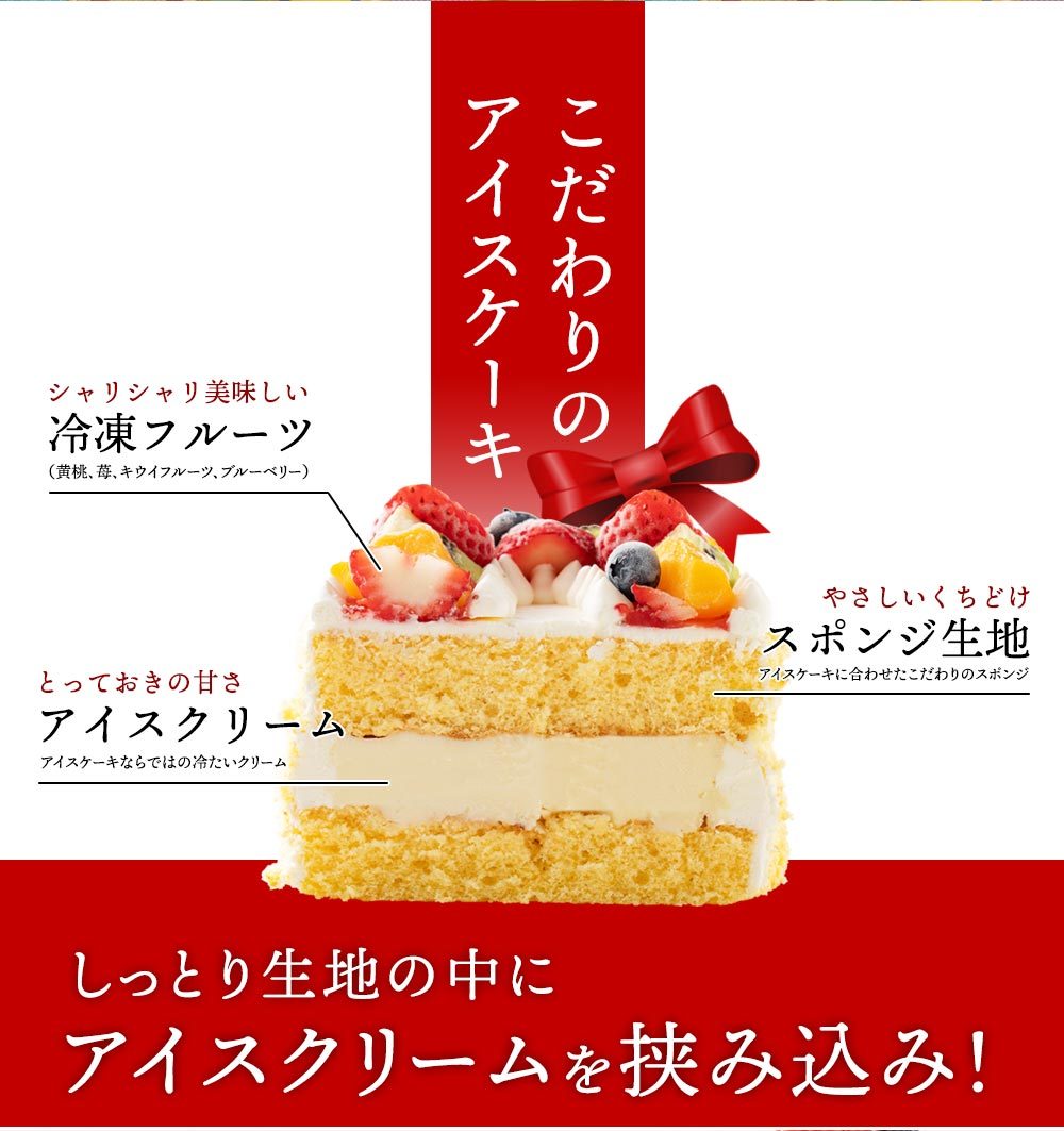 手作り パティシエ特製 アイス数字ケーキ バースデー 誕生日 スイーツ お取り寄せ ギフト アニバーサリー お取り寄せ Ice N Cake ぼくの玉手箱屋ー 通販 Yahoo ショッピング