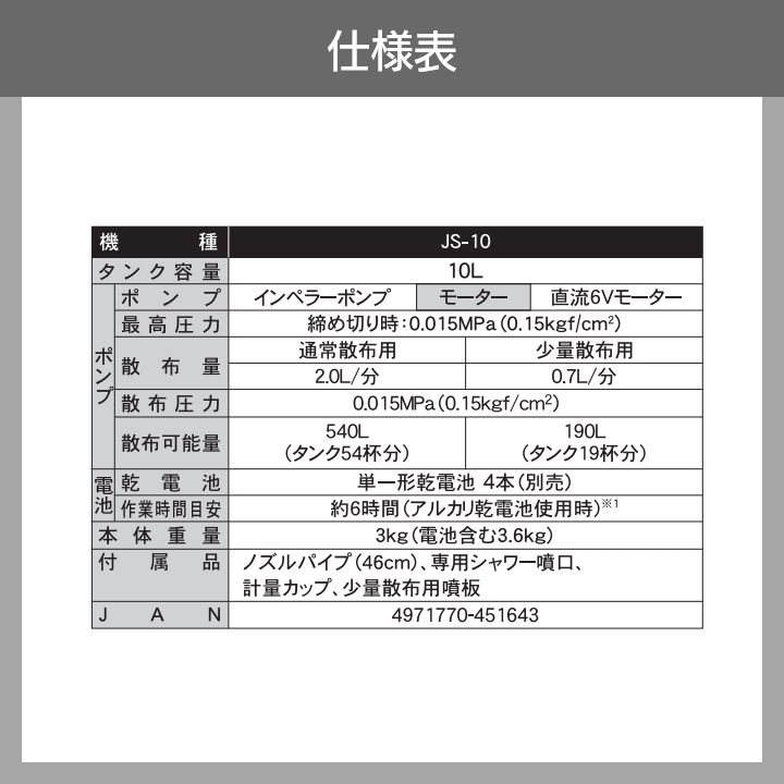 工進 電動噴霧器 背負い式 噴霧器 乾電池 除草名人 JS-10 10L