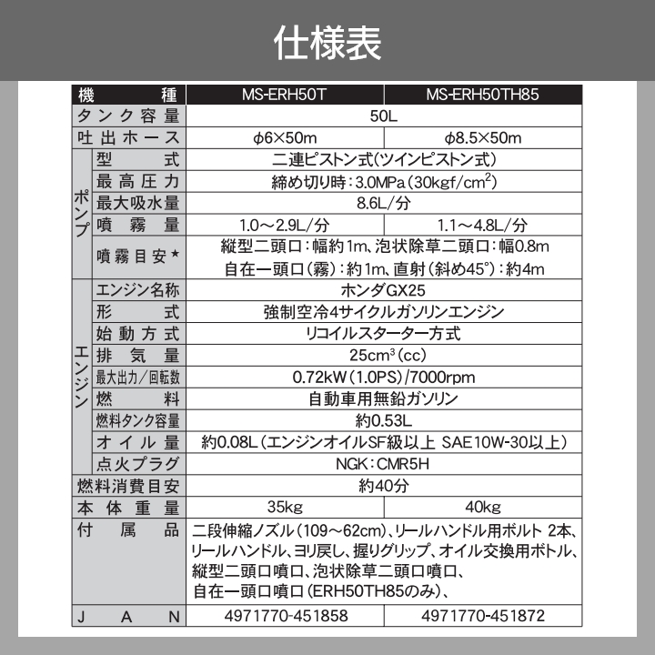 エンジン 噴霧器 工進 動噴 MS-ERH50T 50Lタンク 最高圧力3.0Mpa 置き型 KOSHIN コーシン 噴霧 防除 :  1040070040 : ボクらの農業EC ヤフー店 - 通販 - Yahoo!ショッピング