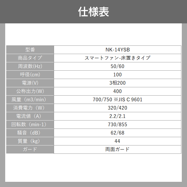 Panasonic 入荷未定 法人宛のみ宅配可 パナソニック 畜産用
