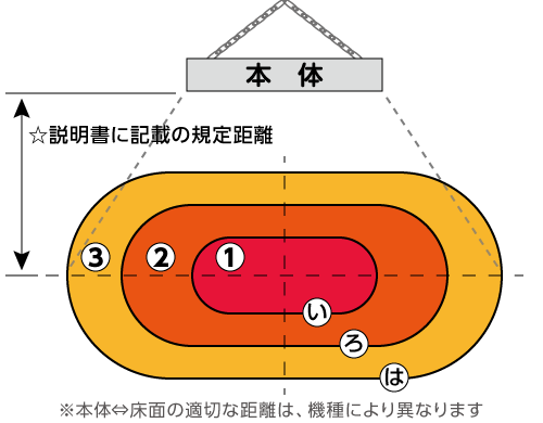 ボクらの農業EC|草刈機・噴霧器・ポンプ・溶接機・除雪機・農業機械