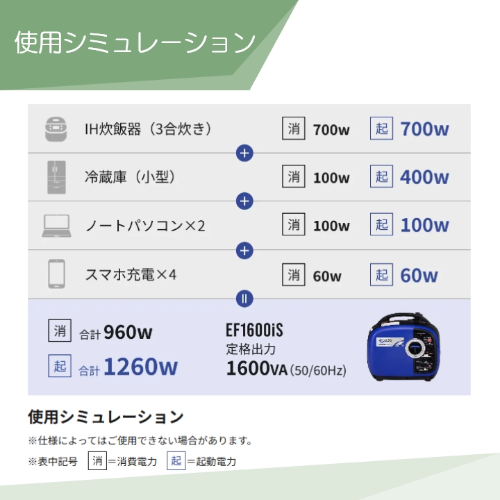アースパワー 発電機 EF-1600is インバーター発電機 1.6kVA ガソリン