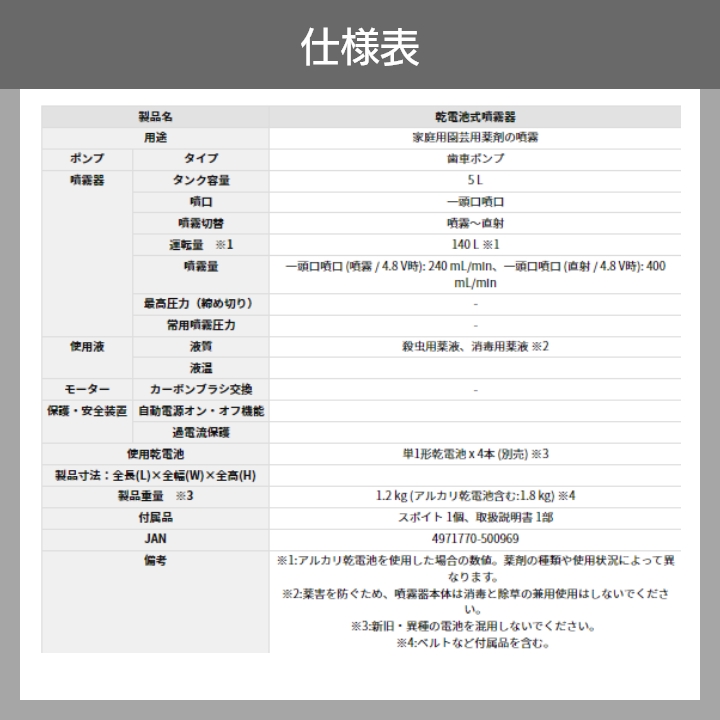 電動噴霧器 肩掛け式 噴霧器 乾電池 噴霧器 工進 GT-5D 5L ガーデン