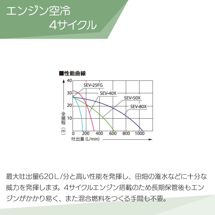 蒸気孔　4枚　日本語 JIS配管識別明示ステッカー＜ヨコタイプ＞ 蒸気関係「スチーム