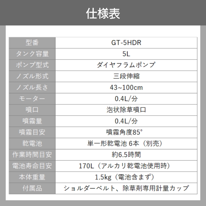 電動噴霧器 肩掛け式 噴霧器 乾電池 噴霧器 工進 GT-5HDR 除草専用 5L