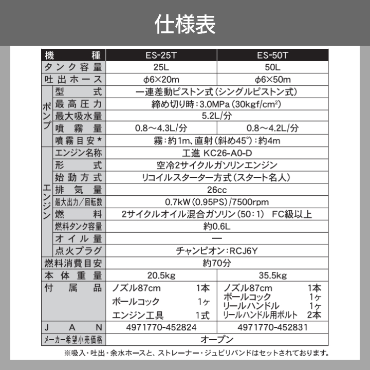 エンジン 噴霧器 工進 動噴 ES-25T 置き型 タンク・キャリー 2サイクル 2ストローク 25Lタンク 持ち運び 噴霧 防除 除草 :  6641664777 : ボクらの農業EC ヤフー店 - 通販 - Yahoo!ショッピング