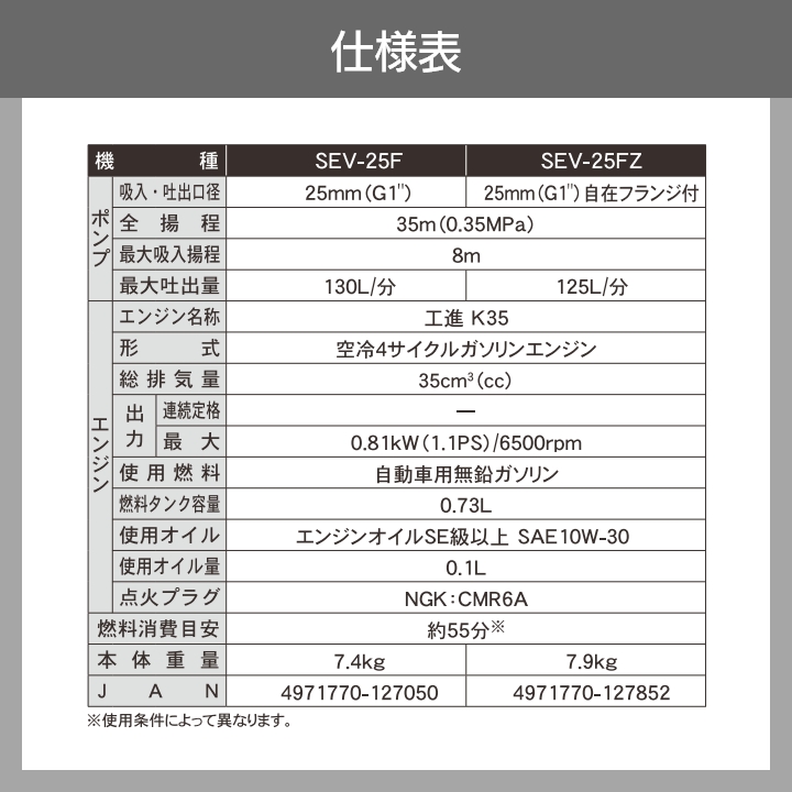 工進（KOSHIN） 工進エンジンポンプ SEV-25F 4サイクル 4ストローク
