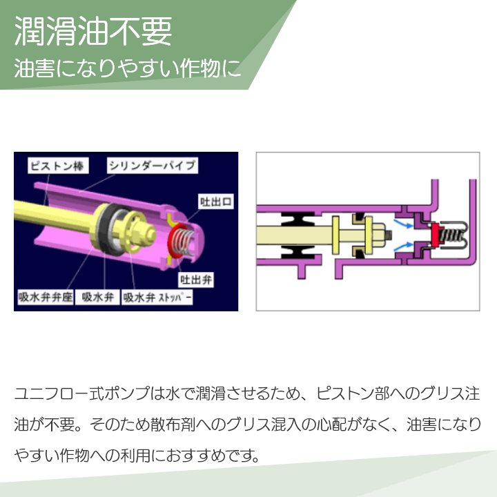 丸山製作所 アルティフロー動噴（単体） MS417 354221 動噴 単体動噴 噴霧器 置き型 防除 除草 : 6641664824 :  ボクらの農業EC ヤフー店 - 通販 - Yahoo!ショッピング