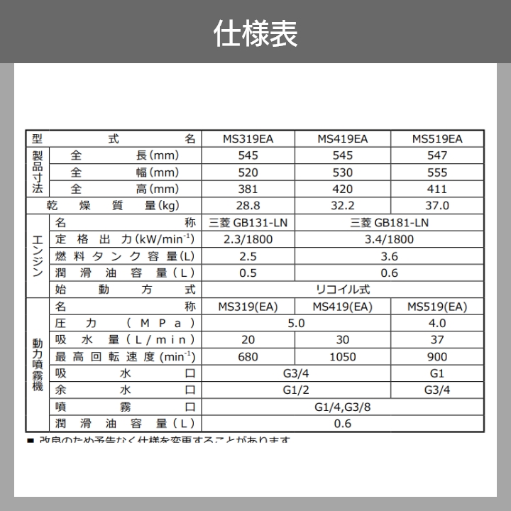 丸山製作所 エンジン動噴 噴霧器 動力噴霧器 MS419EA 358759 セット動