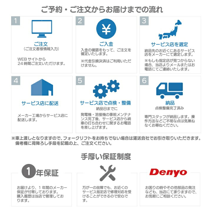 デンヨー 受注生産 納期別途ご案内 ディーゼル エンジン 溶接機 DLW