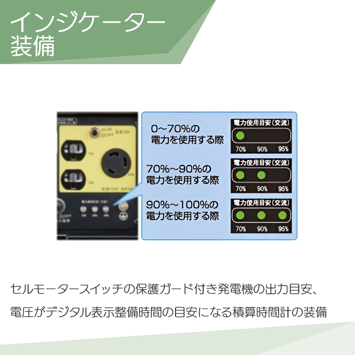 工進 インバーター発電機 GV-9i 900W 0.9kVA インバータ発電機