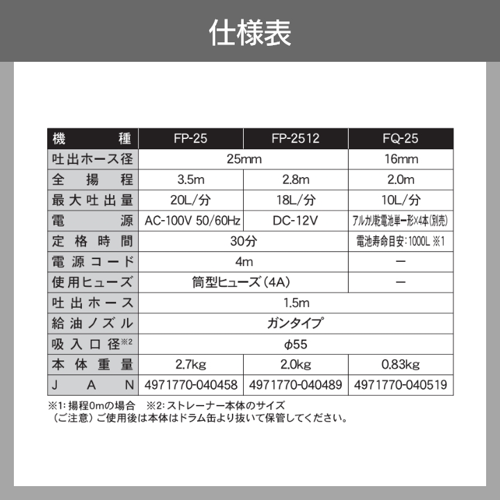 給油ポンプ 100V ドラムポンプ 工進 ポンプ KOSHIN コーシン FP-25 灯油 軽油 汲み上げ