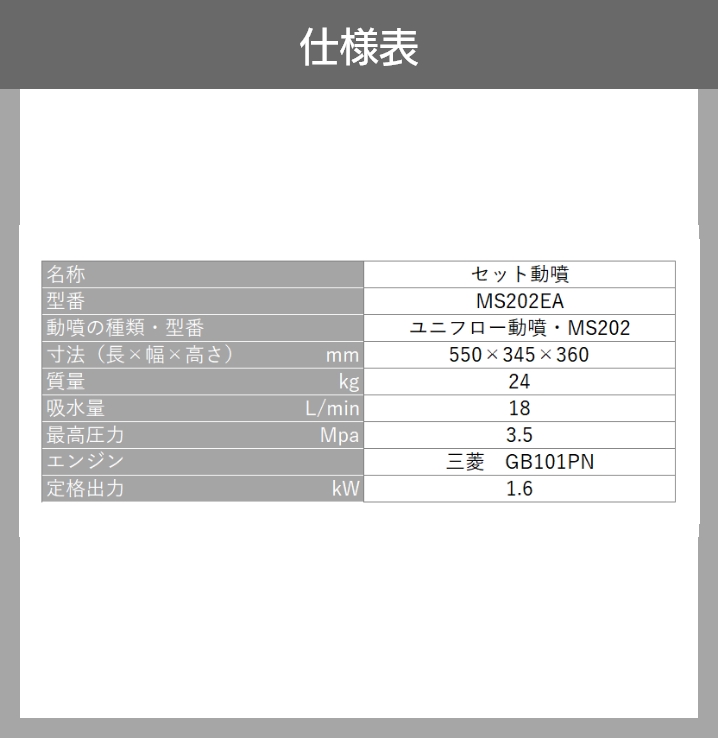 丸山製作所 2026年10月下旬入荷予定 エンジン 噴霧器 動噴 MS202EA