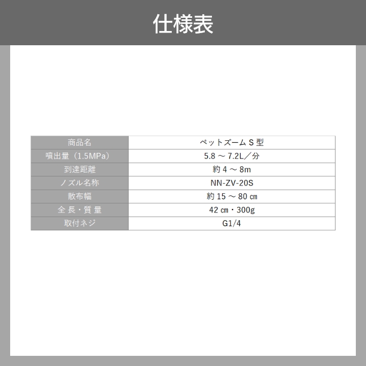 丸山製作所 473162ペットズームS型 鉄砲噴口 473162 扇形散布