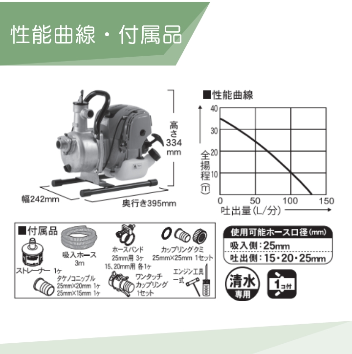 工進（KOSHIN） 【在庫有】工進エンジンポンプ SEV-25FZR 洗浄・散水
