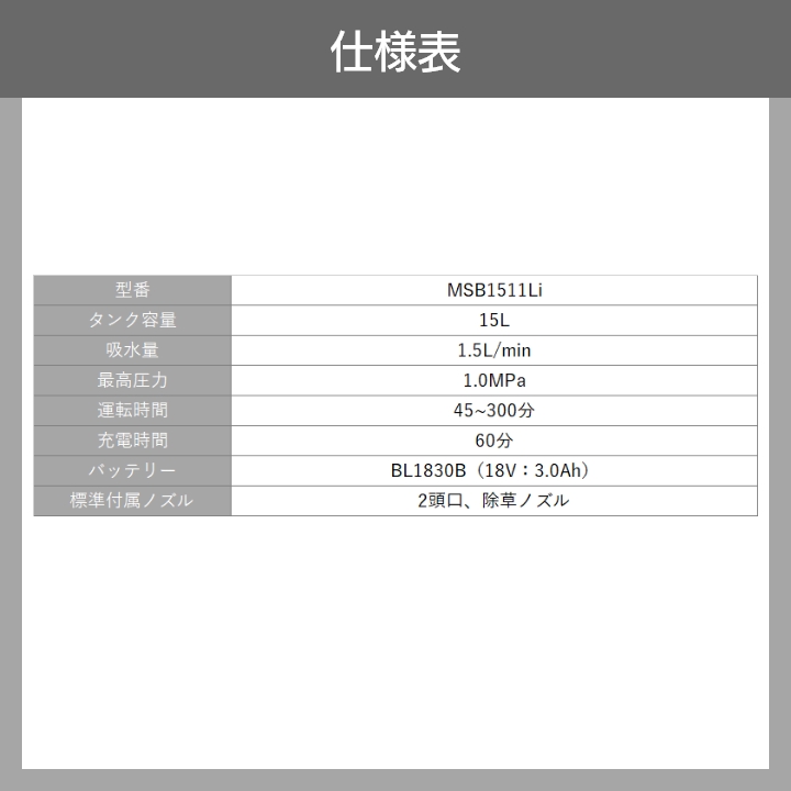 電動噴霧器 充電式噴霧器 丸山製作所 MSB1511Li-N 353216 背負い式 マキタバッテリー 本体のみ バッテリー・充電 :  6660007041 : ボクらの農業EC ヤフー店 - 通販 - Yahoo!ショッピング