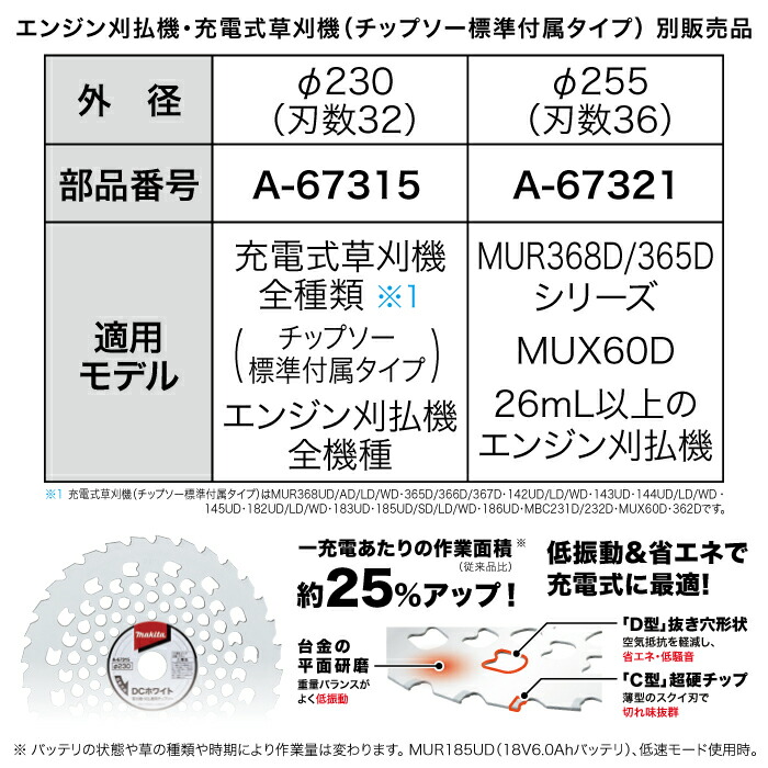 ユメタン2 6660008026_1.jpg