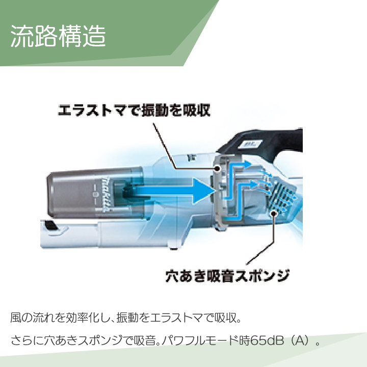 マキタ（makita） 充電式 クリーナ CL285FDZW 本体のみ バッテリ・充電