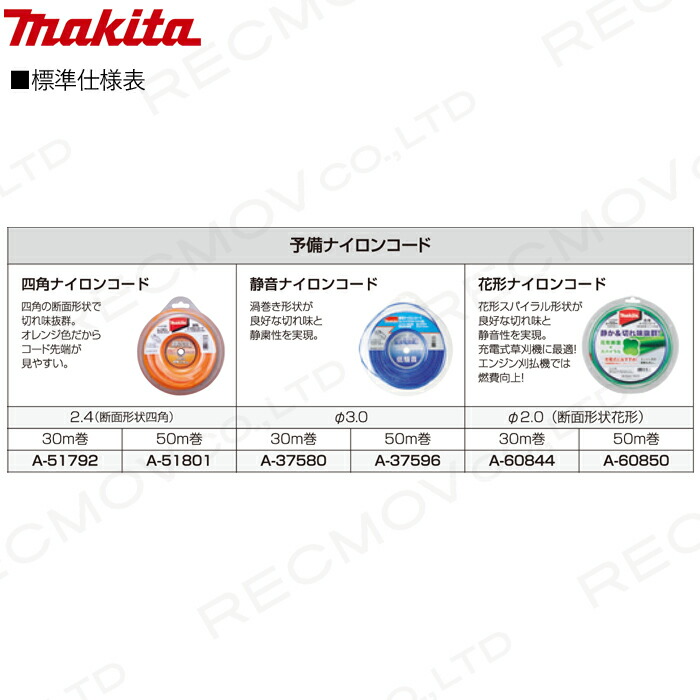 みき様確認用 マキタ（makita） 静音ナイロンコード 青 A-37596 直径3.0mm 50m巻き