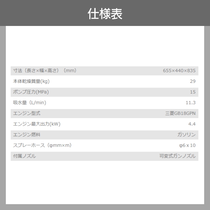 KIORITZ（共立） 高圧洗浄機 エンジン 高圧洗浄機 エンジン式 WH1511