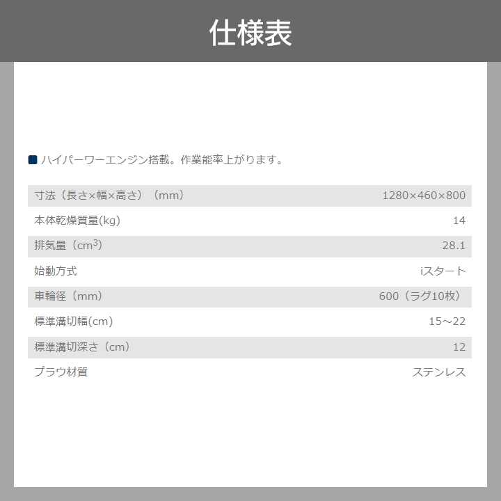 KIORITZ（共立） 2026年3月入荷予定 溝切機 手押し式 エンジン式 溝