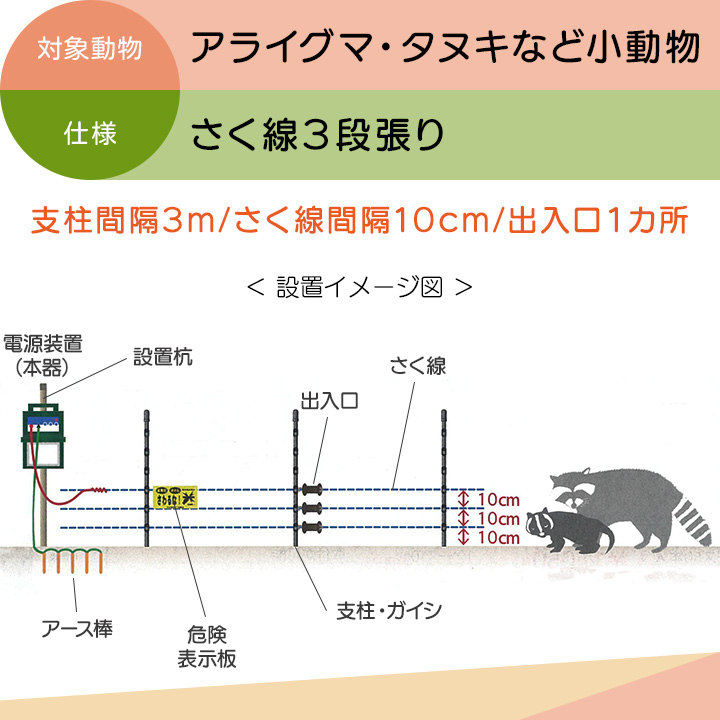 タイガー様　取り置き専用 タイガー（TIGER） 電気柵 セット 600m 小動物対策 電気柵 3段張