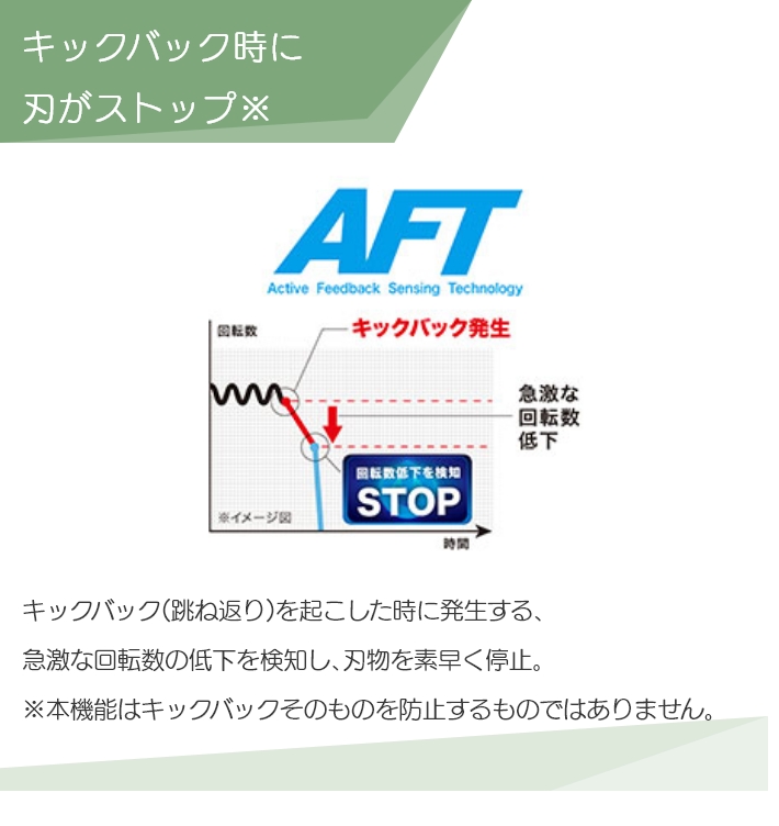 マキタ（makita） 充電式 草刈機 40Vmax MUR016GZ エンジン23ccクラス