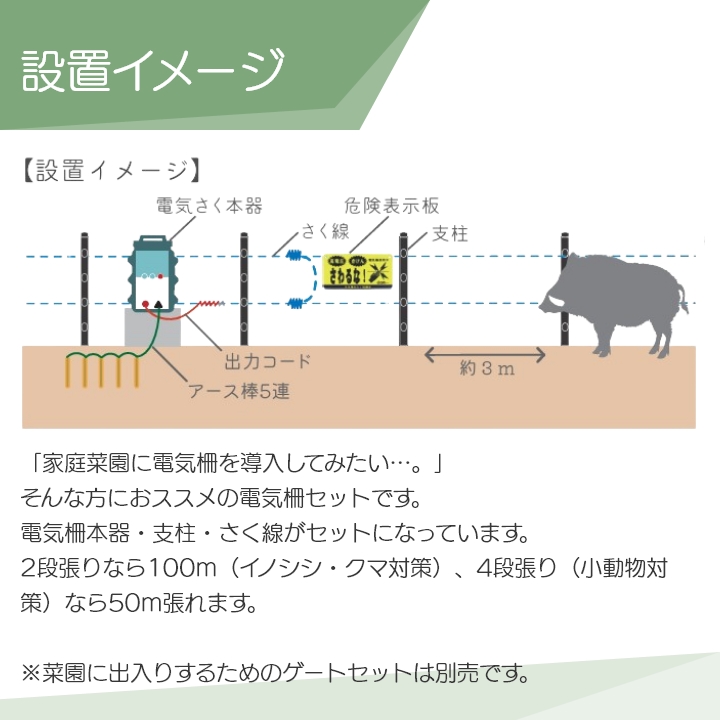 タイガー ボーダーショック 電気さくシステム ミニ虎くんセット TBS-MS 電気柵 電柵 電気さく 防獣 害獣 家庭菜園 : 6680001032  : ボクらの農業EC ヤフー店 - 通販 - Yahoo!ショッピング