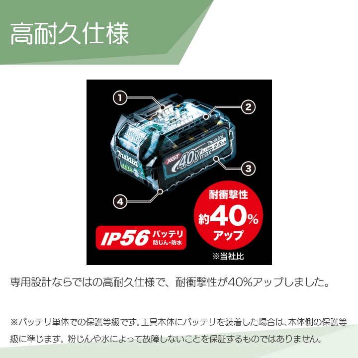 マキタ バッテリー 純正 BL4040F A-73841 40Vmax 4.0Ah リチウムイオンバッテリmakita【正規品】 :  6700000036 : ボクらの農業EC ヤフー店 - 通販 - Yahoo!ショッピング