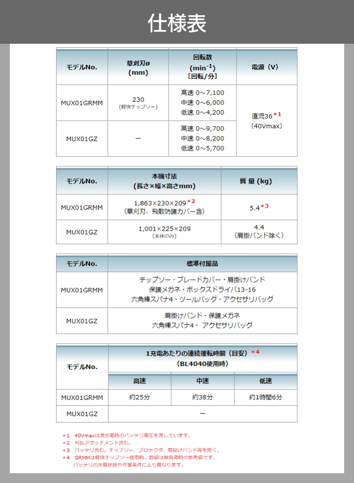 在庫有】マキタ 草刈機 充電式 MUX01GZ 40Vmax用 マキタ スプリット