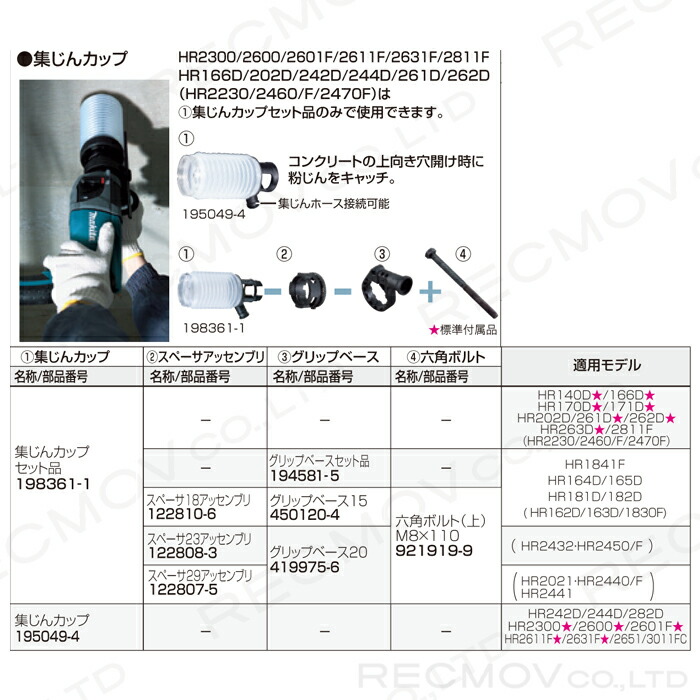 マキタ（makita） 集じんカップ 195049-4 makita : ボクらの農業EC