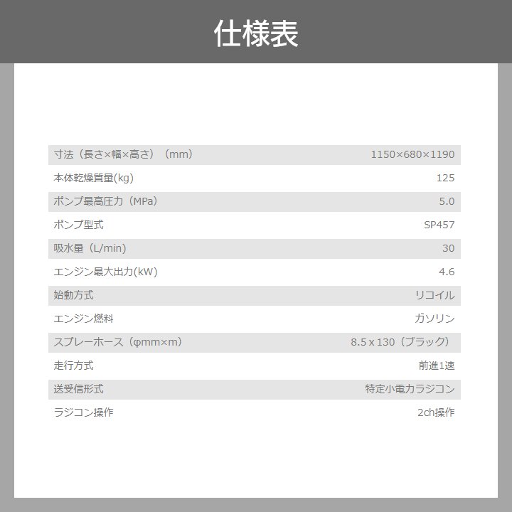 KIORITZ（共立） エンジン噴霧器 噴霧機 VRC4570F2-8 動力噴霧器 自走