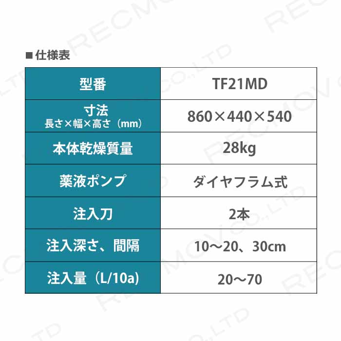 共立 ブームスプレイヤー 851H 農薬 消毒 引取限定 共立 ブームスプレイヤー 851H 農薬 消毒 引取限定