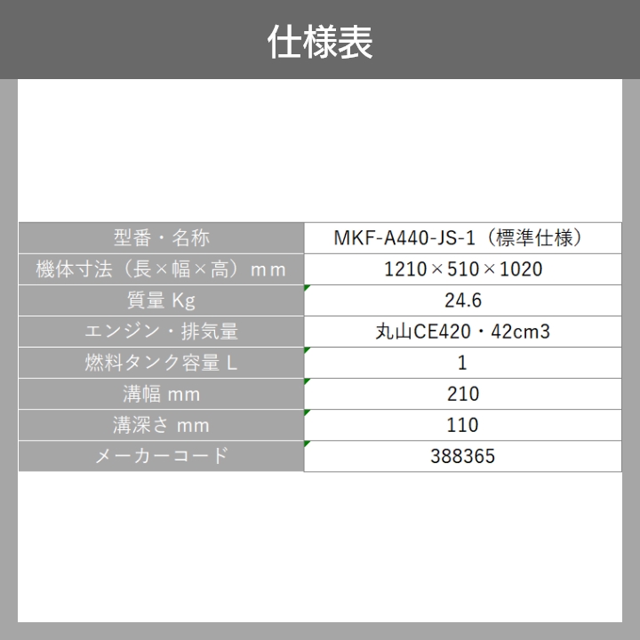 丸山製作所 生産終了 エンジン式 溝切り機 乗用式 MKF-A440-JS-1