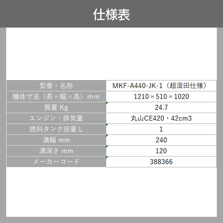 エンジン式 溝切り機 乗用式 丸山製作所 MKF-A440-JK-1 388366 田面ライダーAMZ : 6700001421 : ボクらの農業EC  ヤフー店 - 通販 - Yahoo!ショッピング