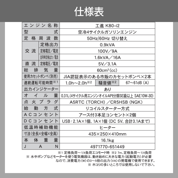 工進 発電機 GV-9ig インバーター発電機 カセットガス式 定格出力0.9