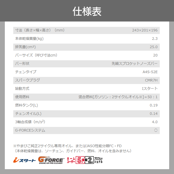 【在庫有】共立 チェーンソー エンジン式 CS...の詳細画像1