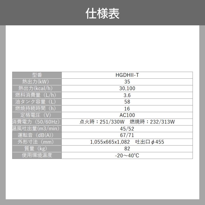 静岡製機 熱風オイルヒーター ホットガン HG DH2-T 50Hz 60Hz 兼用