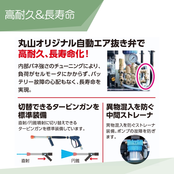 丸山製作所 高圧洗浄機 エンジン 高圧洗浄機 エンジン式 MKW0730EFS