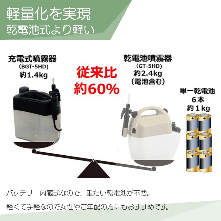 工進 バッテリー式 噴霧器 BGT-5DR 小型 5L 除草向け 除草 噴霧 工進 バッテリー式 噴霧器 BGT-5DR 小型 5L 除草向け 除草 噴霧