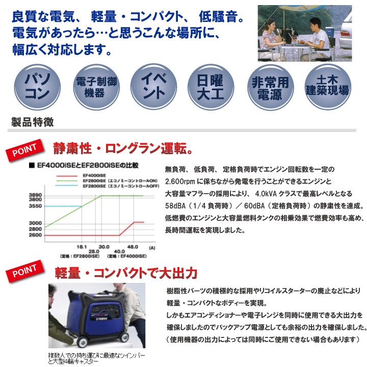 ヤマハ インバーター発電機 EF4000iSE 4000W 4.0kVA インバータ発電機 ガソリンエンジン