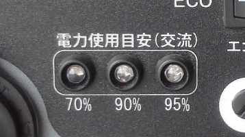 工進 インバーター発電機 GV-28i