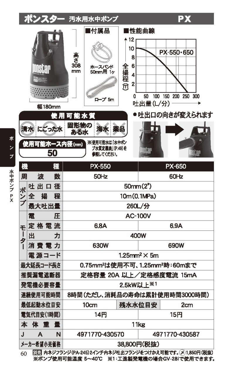 代引き手数料無料 桜川ポンプ 水中ノンクロッグポンプ フランジタイプ Dsn 43c 激安 即納 Empetrol Com