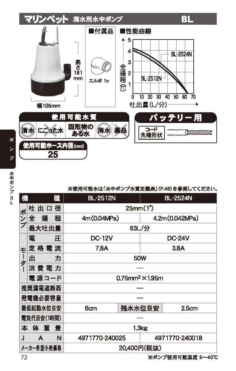 工進 KOSHIN 水中ポンプ 海水用 電動 DC24V BL-2524N DC24V 最大吐出量63L/分 全揚程4.2m マリンペット 海水  :6641664734:ボクらの農業EC ヤフー店 - 通販 - Yahoo!ショッピング