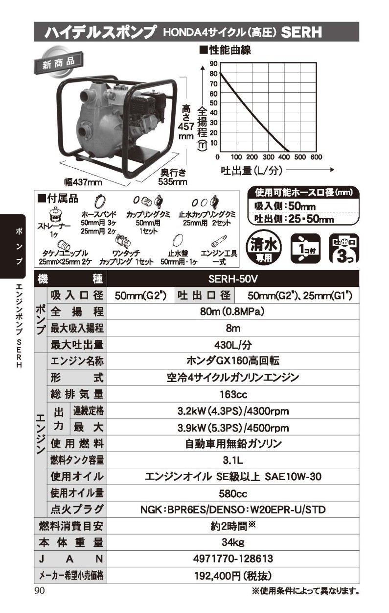 エンジンポンプ 2インチ ハイデルスポンプ SERH-50V 工進 ポンプ 4