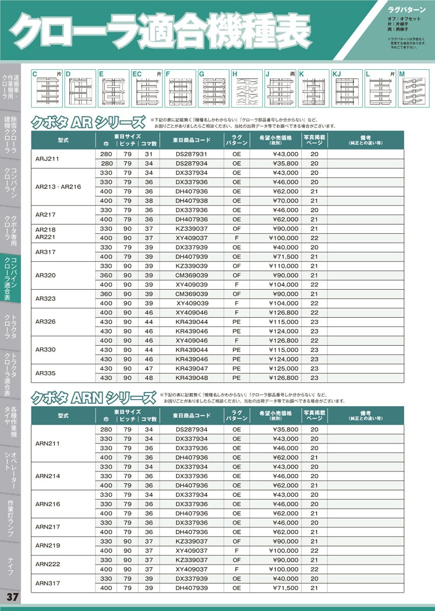 東日興産 ゴムクローラー適合一覧