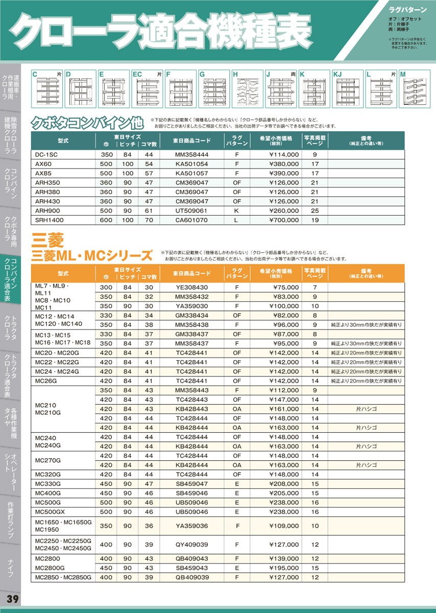 hotlife東日興産 クボタゴムクローラー RX403 300x52.5x84 純正サイズ=300x109x41 建設機械用 1本 90％以上節約