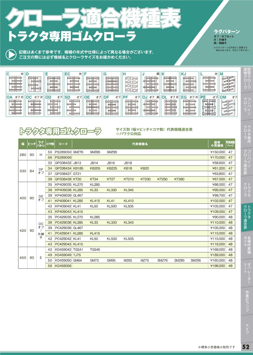 東日興産 ゴムクローラー適合一覧